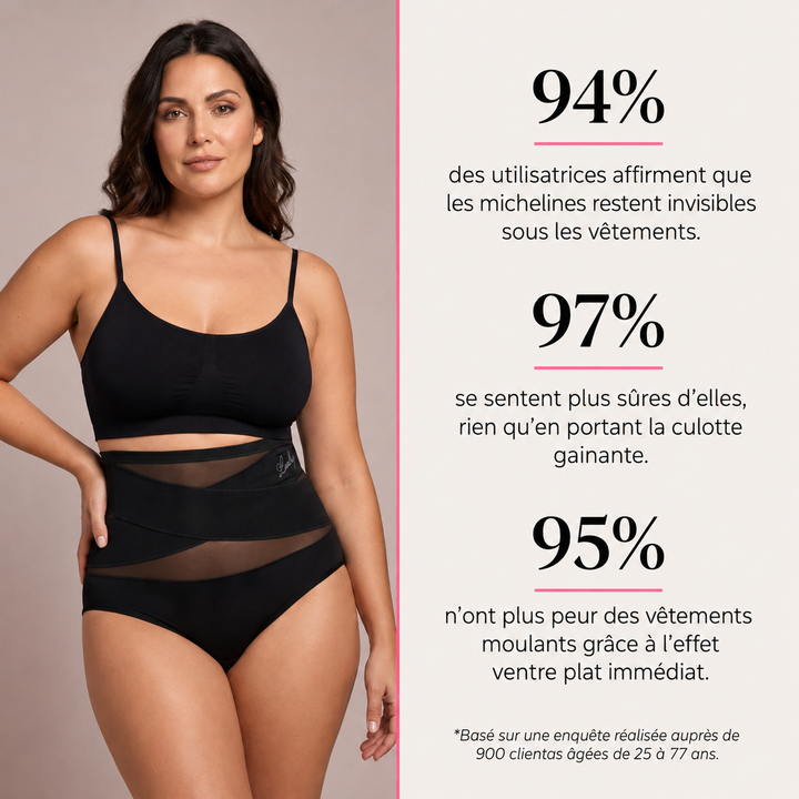 Culotte Gainante Taille Haute
