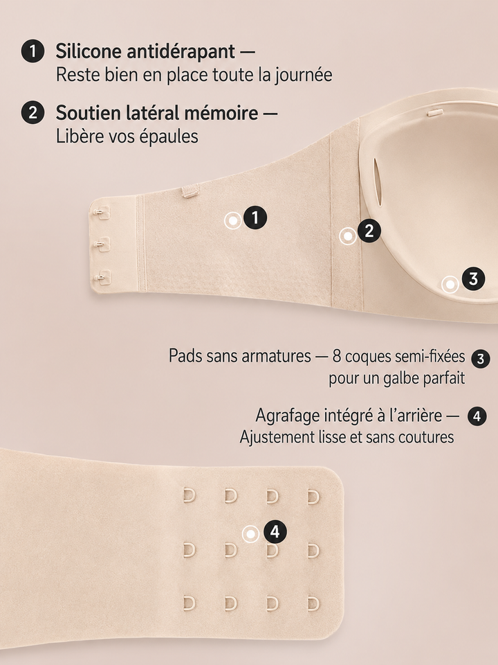 Soutien-gorge Bandeau Sans Armatures