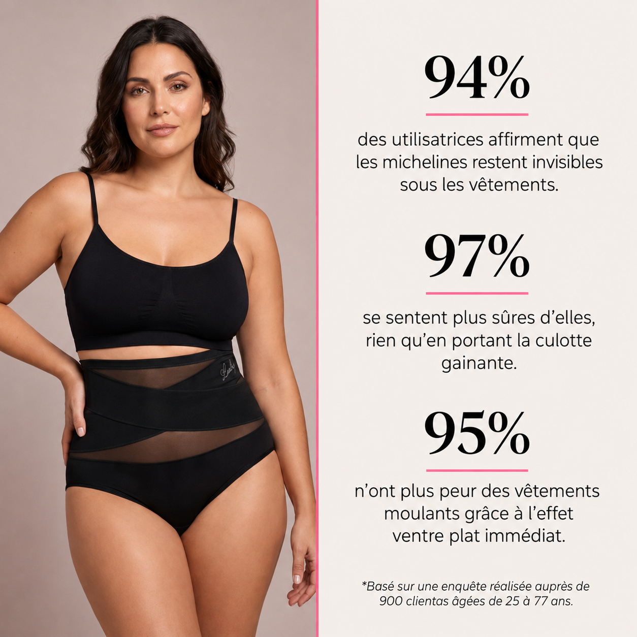 Culotte Gainante Taille Haute