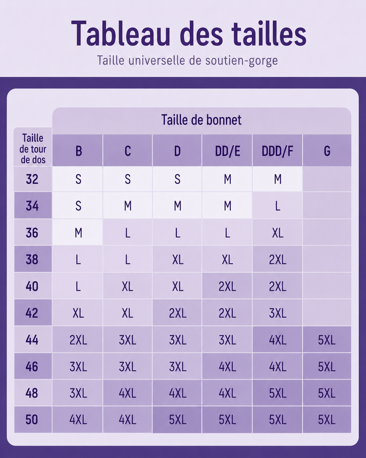 Soutien-gorge Push-Up Decollete en V Profond