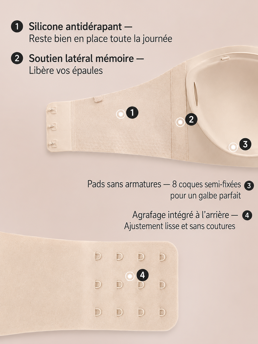 Soutien-gorge Bandeau Sans Armatures